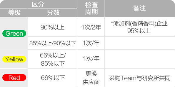 欧博abg - 官方网站登录入口