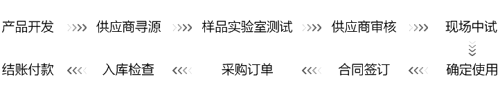 欧博abg - 官方网站登录入口