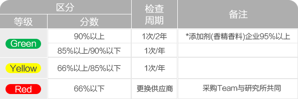 欧博abg - 官方网站登录入口